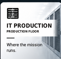 IT production environment